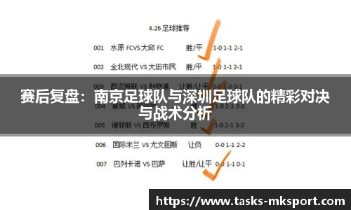 赛后复盘：南京足球队与深圳足球队的精彩对决与战术分析