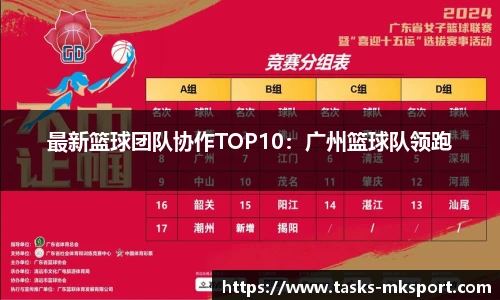 最新篮球团队协作TOP10：广州篮球队领跑